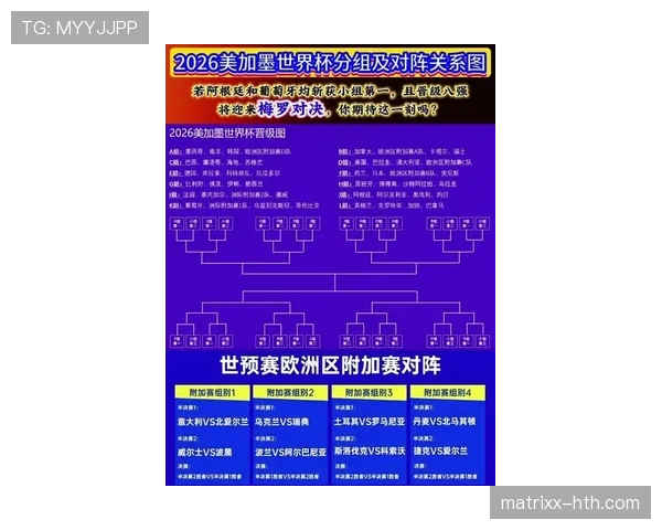 2026世界杯完整版小组排序规则详解