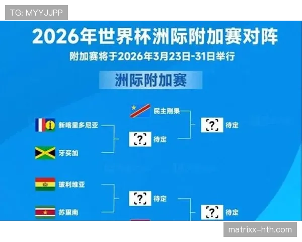 2026世界杯排名条件怎么算出线 2026世界杯排名条件怎么算出线
